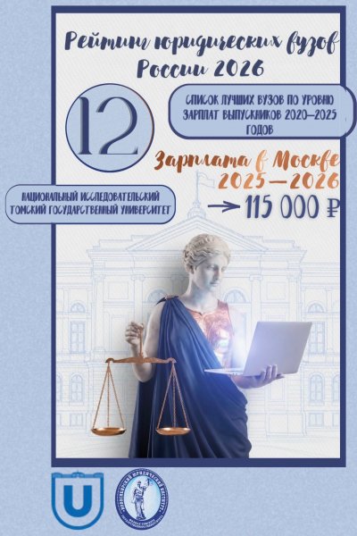 Рейтинги юридических вузов России 2026